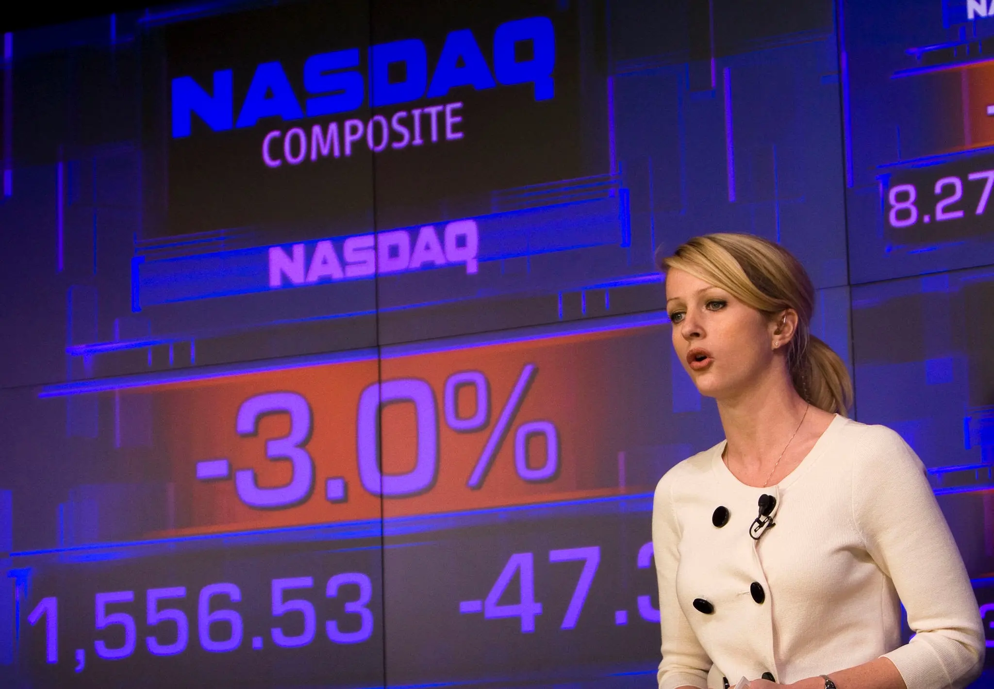 fintechzoom.com nasdaq